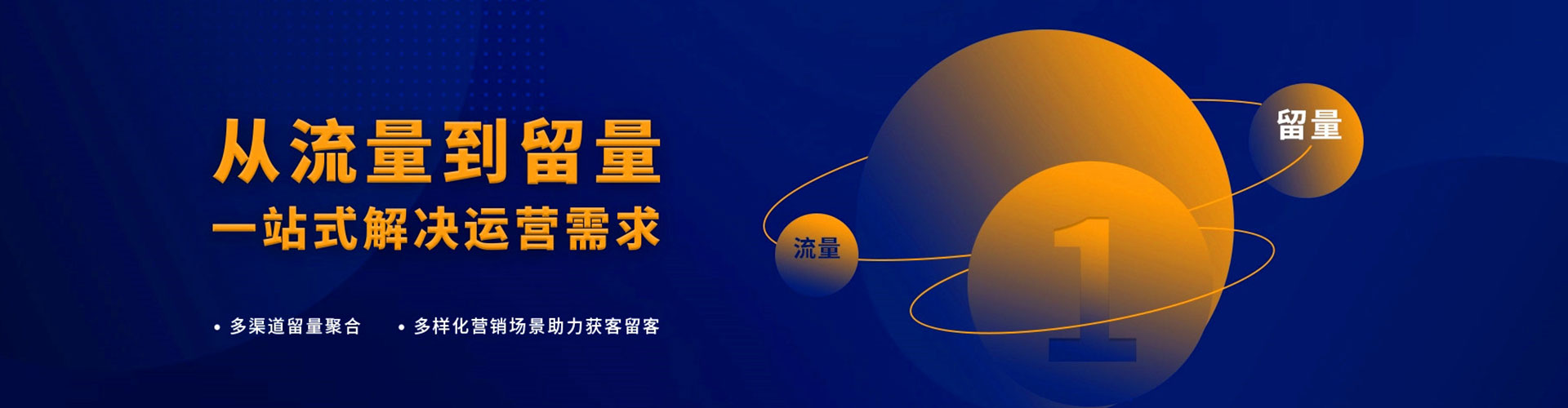 红岗谷歌sem